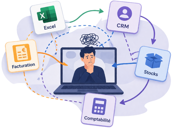 Outils de gestion non connectés : Excel, CRM, facturation, comptabilité et stocks séparés entraînant double saisie et perte d’information dans une entreprise sans logiciel de gestion centralisé